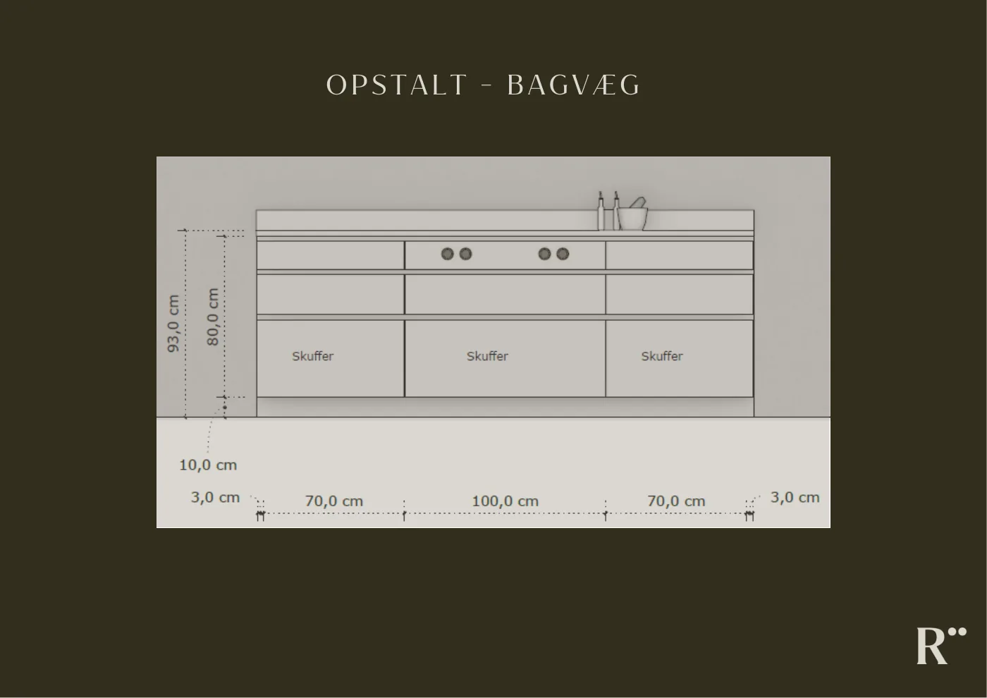 Boform Line køkken inkl. kvadrat ø og opstalt – side 3 af 26